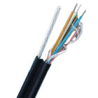 Outdoor Figure 8 GYFTC8Y Unarmored Fiber Optic Cable with Filling Compound