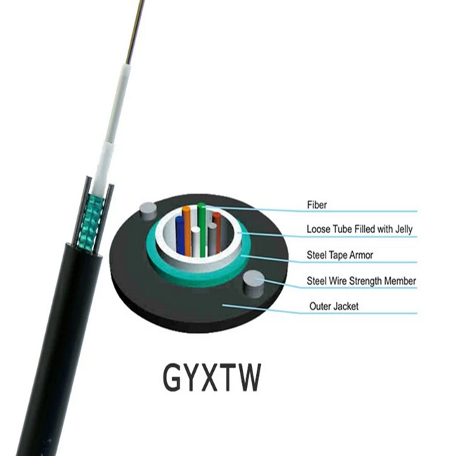 Preço do cabo de fibra ótica do núcleo do tubo 8 da unidade pelo cabo ótico blindado GYXTW53 do revestimento dobro do medidor