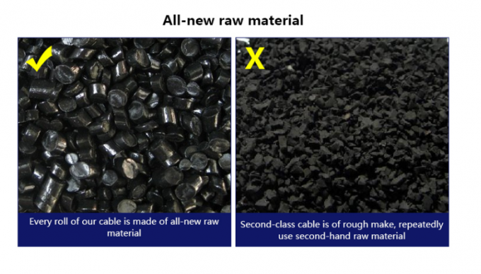 Cabos de fibra óptica LSZH para interiores de 4 núcleos, 6 núcleos, 8 núcleos, 12 núcleos, 24 núcleos, 48 núcleos 5
