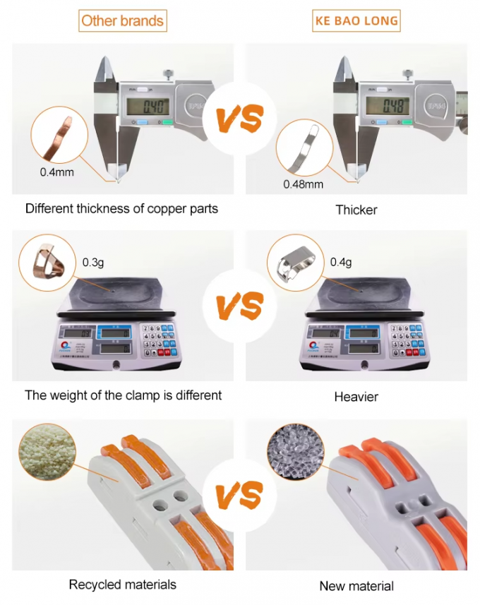 Conector de fio de iluminação LED Químico 1 em 2 de saída Terminal Bloco 2 em 4 de saída Splitter de fio 3 em 6 de saída Terminal Box para exterior 7