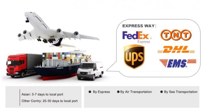 Conector de fio de iluminação LED Químico 1 em 2 de saída Terminal Bloco 2 em 4 de saída Splitter de fio 3 em 6 de saída Terminal Box para exterior 8