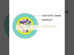 GJFJV Cabos de fibra óptica para interiores de amortecimento apertado de fios de aramida LSZH Multi Mode 24 Core