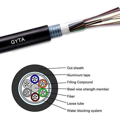 Aluminum Stranded Loose Tube GYTA-24B1 Outdoor Fiber Optic Cable