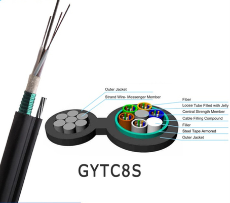 Self - Supporting FRP Steel Wire Strength Armoured GYFTC8S GYTC8S Figure 8 Fiber Optic Cable