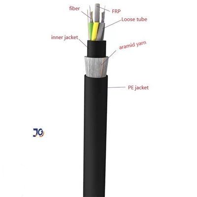 Revestimento do HDPE exterior todo o autossuficiente ADSS cabo de fibra ótica Singlemode de Dieletric