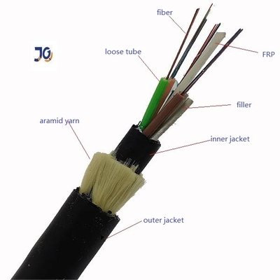 12 24 períodos 100m de 48 núcleos todo o - autossuficiente cabo de fibra ótica Overhand dielétrico de ADSS