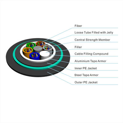 24 núcleo GYTA53 cobertor blindado duplo exterior de modo único blindado cabo de fibra óptica para enterro direto
