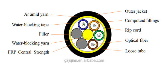 24 núcleos 5km um cabo de fibra ótica do período ADSS do revestimento 50m do PE do cabo do rolo ADSS