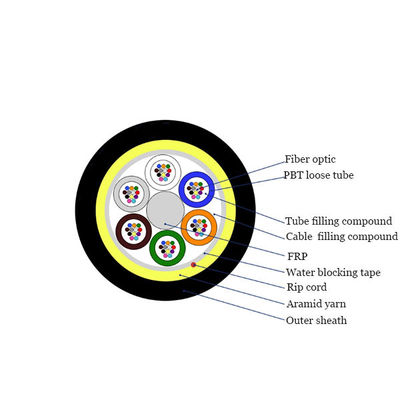 12 24 48 núcleo de fibra ADSS G652D cabo óptico autossustentado aéreo