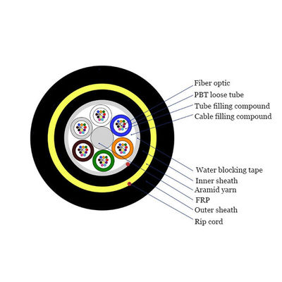 Cabos de fibra óptica de apoio automático não metálico