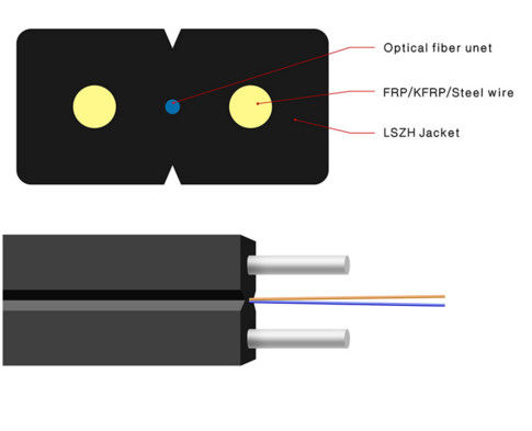 Preço de fábrica do cabo de queda de fibra óptica FTTH para interior Cabo de fibra para casa para rede de telecomunicações