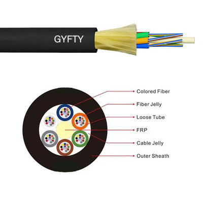 OEM GYFTY G652D 12 24 48 Core FRP Duct Fabricante de ductos aéreos de fibras ópticas