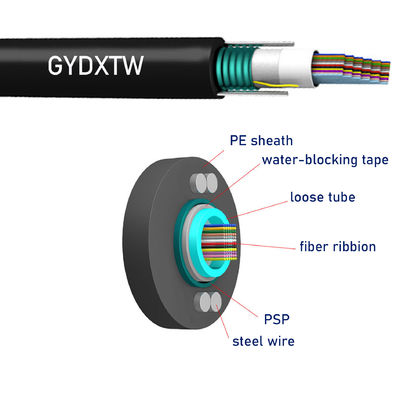 Overhead 652D 288 núcleo HDPE Jaqueta externa fita de fibra óptica cabo Multi tubo gel-cheio cabo de fibra óptica exterior
