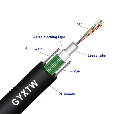 Cabos de fibra óptica blindados GYXTW de modo único em capas de HDPE para instalação em condutos e em antenas