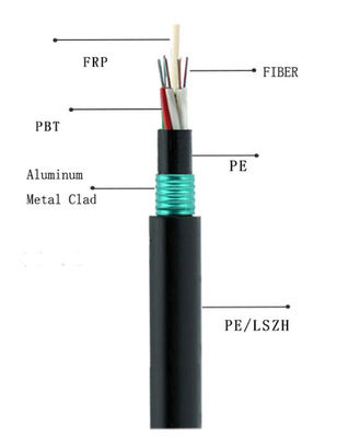 GYFTY53 Cabos blindados de exterior de bainha dupla Cabos de fibra óptica de resistência não metálica