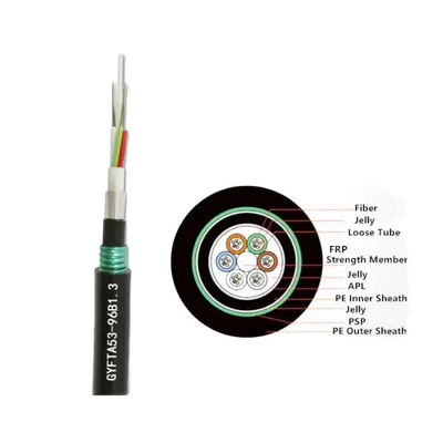 Cable de fibra óptica blindado GYFTA