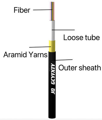 4 6 8 12 24 núcleos de modo único micro-ducto unitube cabo de fibra óptica soprado pelo ar GCYFXTY