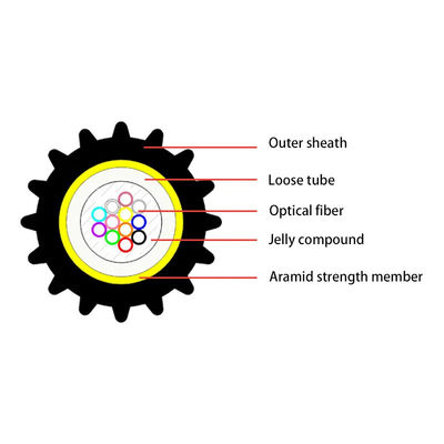 4 6 8 12 24 núcleos de modo único micro-ducto unitube cabo de fibra óptica soprado pelo ar GCYFXTY