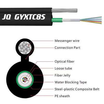 2- 144 núcleo Single Mode Armored Outdoor Optical Cable GYXTC8S/GYTC8S Aerial Self-supporting Figura 8 Estrutura
