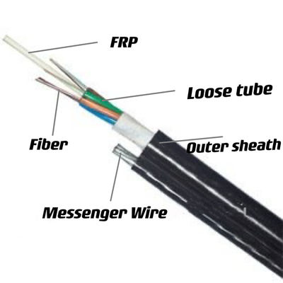 GYFTC8Y Fibra óptica para exterior Figura 8 Cabo de tubo solto de FRP de resistência