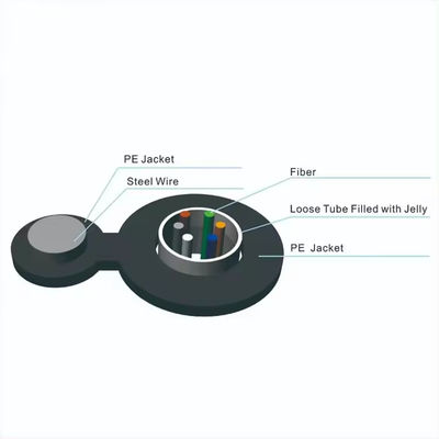2 4 6 8 10 12 24 Núcleo Aéreo Autossustentável Figura 8 Cabo de Fibra Óptica GYXTC8Y
