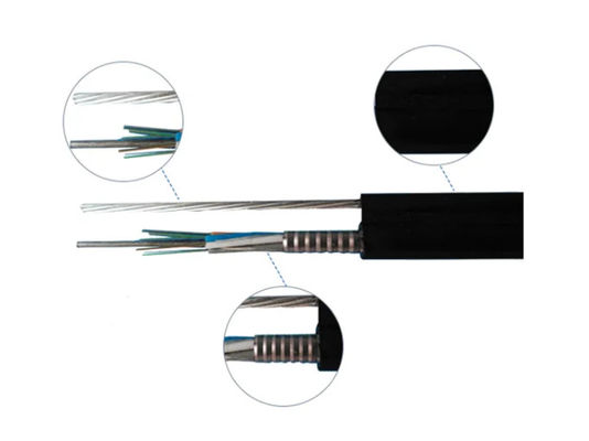 Figura 8 APL cabo blindado de fibra óptica exterior GYTC8A GYFTC8A