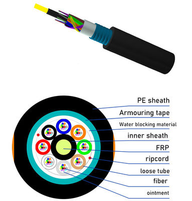 GYFTS Cabos de fibra óptica aéreos 4 km/tambor G652d Fabricante Fornecedor Cabos de fibra óptica de modo único de 24 núcleos