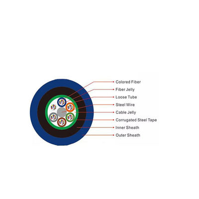 12 24 núcleo de blindagem única chapéus duplos ignífugo MGTSV Cabos de fibra óptica de mineração