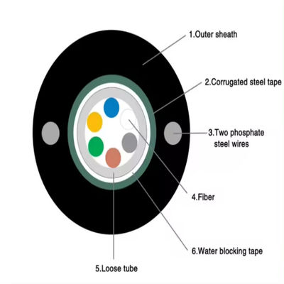 Amostra gratuita 4 núcleo blindado GYXTW fita de aço de tubo único para exterior SM MM cabo de fibra óptica