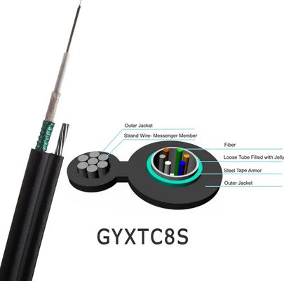 48 Núcleo GYTC8S Autossustentável Figura 8 Cabo de Fibra Óptica