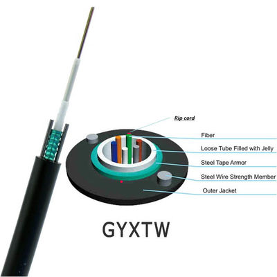 GYXTW MM OM3 cabo de fibra óptica de 12 núcleos para exterior