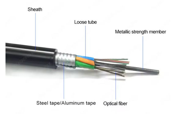 Venda a quente GYTA 24 núcleos Tubo solto para instalação anti-umidade do ducto aéreo Cabo de fibra óptica