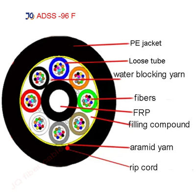 OEM Aerial ADSS Single Jacket 96 Core Single Mode Fiber Optic Cable 1km Preço para linhas de energia de tensão diferente