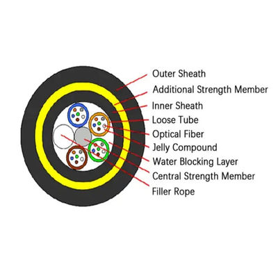 Cable de fibra ADSS autossustentável para ar livre 24 núcleo 48 núcleo OHDPE Jacket 100-200m Span SM MM Fibra óptica