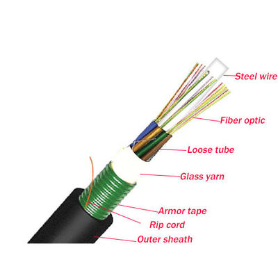 G652D Fibra óptica 48 núcleo Fibra óptica cabo GYFTY/ADSS/GYTS/GYTA53 Preço por metro