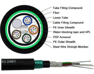 Fornecimento de fábrica GYTA53 Exterior Directo Enterrado Subterrâneo 36 48 96 Núcleo de Fibra Óptica