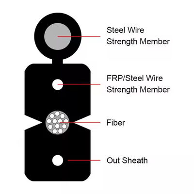 Experimente o melhor da conectividade de rede com cabo de queda de fibra óptica FTTH para interiores e exteriores