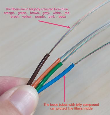 12/24/48/96C Ducto aéreo exterior GYTS GYFTS Cabo de fibra óptica