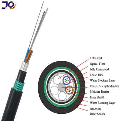 Casaco duplo de 24 núcleos, banda blindada de aço enterrada direta, cabo de fibra óptica GYTA53