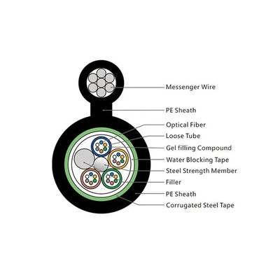 Figura 8 Cabo óptico GYTC8S 12 16 24 48 96 Cabo de fibra óptica de núcleo