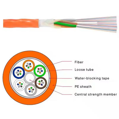 96 Core GCYFY GCYFTY Micro Air Blown Fiber Optic Cable para uso de dutos