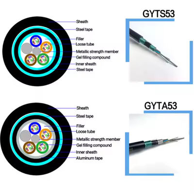 GYTS53 24 36 48 96 Núcleos de cabo de fibra óptica blindado