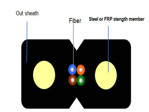 NEGRO / BLANCO fio de aço OU FRP fibra óptica DROP cabo FTTH plano GJXH cabo de couro interior