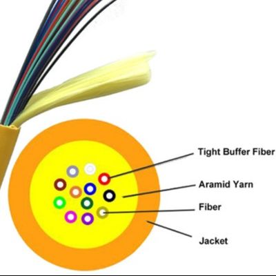 0.9 Cabos de fibra óptica de armazenamento interno com amortecimento apertado, fios Kevlar LSZH Jacket GJFJV G657A2 8 Core