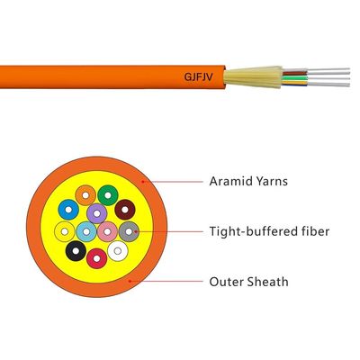 0.9 Cabos de fibra óptica de armazenamento interno com amortecimento apertado, fios Kevlar LSZH Jacket GJFJV G657A2 8 Core