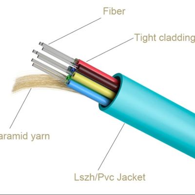 GJFJV Cabo de Fibra Óptica 8 Núcleos G657A2 Tubo Solto com Buffer Apertado Kevlar LSZH 0,9mm