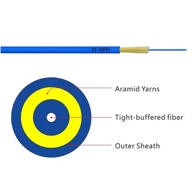 Compre GJFJV Indoor Tight Buffer Fiber Optic Cable Colorido LSZH Jaqueta G652D