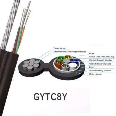 GYTC8S Figura 8 Cabos de fibra óptica 48/96 Core Outdoor SingleMode G652D
