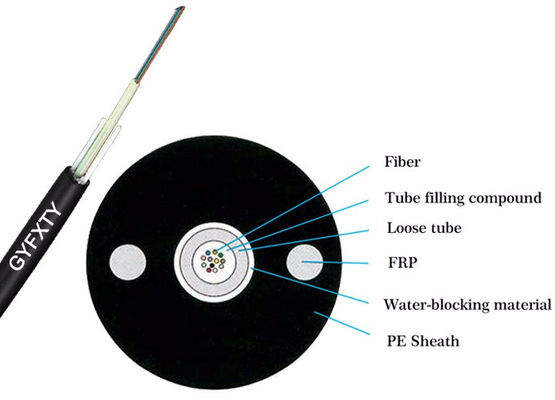 Cabo de fibra ótica exterior não metálico de GYFXTY 12Core