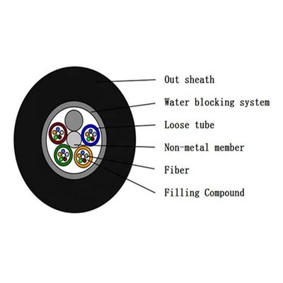 cabo de fibra ótica do núcleo do metal GYFTY-48B1 48 de 2km não